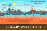 PRIMARY WATER TECH